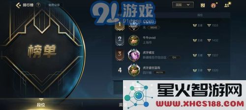 英雄联盟手游宗师段位掉级机制详解与影响因素分析