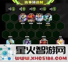 云顶之弈S14赛季执事阵容最佳搭配策略与玩法解析