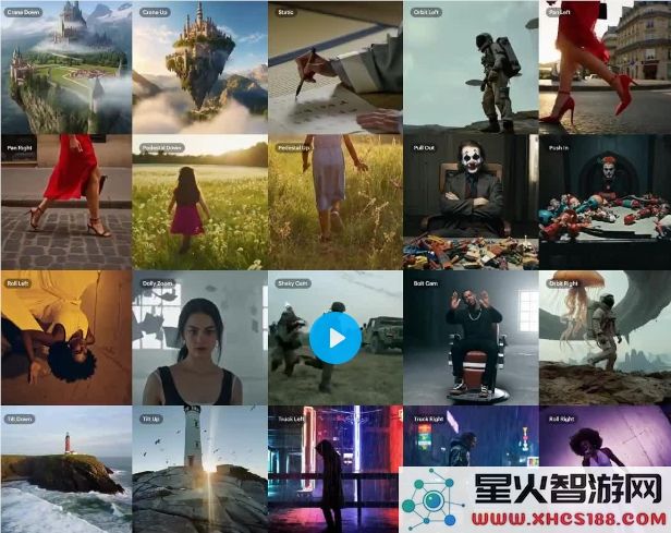 Luma发布Ray2相机运动概念功能:人工智能视频技术革新,带来电影级镜头掌控新体验