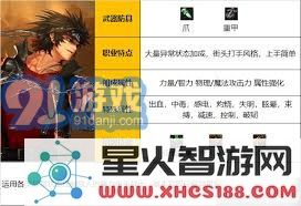 DNF男街霸115级角色加点推荐与攻略提升技巧