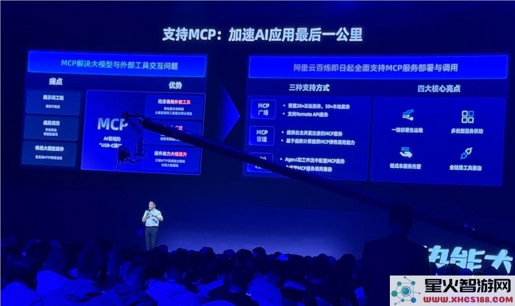 阿里巴巴全面推出对MCP协议的支持 腾讯也紧跟步伐发声表态
