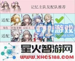 崩坏星穹铁道:如何高效养成记忆之主的精华攻略示例