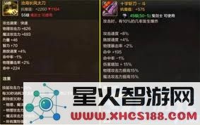 地下城与勇士手游剑宗玩家必看:全套毕业装备推荐与实用指南