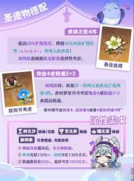 原神月瑞希梦境队最佳角色搭配指南与实用技巧分享