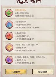 斗兽高效卡组搭配策略指南,助你在竞技中脱颖而出!