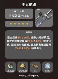 鸣潮布兰特角色武器选择全攻略,助你打出最佳战斗效果和实力提升