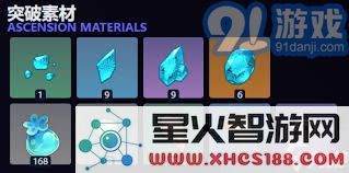 原神茜特菈莉角色突破所需的天赋材料详解及获取攻略