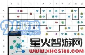 遇见龙手游贤者遗迹详细玩法及攻略指南,助你轻松畅玩这一精彩内容