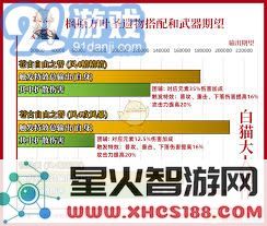 原神枫原万叶最佳武器与圣遗物搭配详细指南与实用技巧