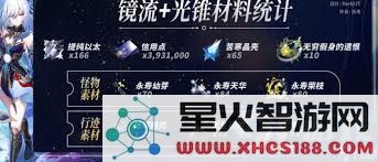 崩坏星穹铁道:全面解析万敌养成所需的详细材料清单与获取方法