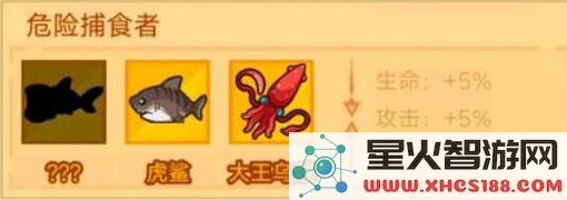 疯狂骑士团如何高效钓双髻鲨的技巧与攻略，提升捕获率的最佳方法