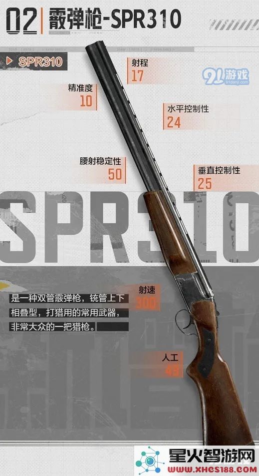 暗区突围中的SPR310表现如何?评测分析及使用体验分享