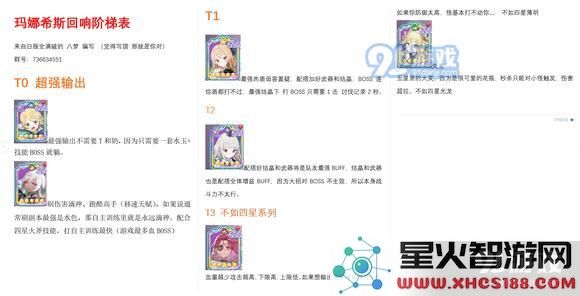 玛娜希斯回响中的毕业阵容具体成员包括哪些角色及其特点