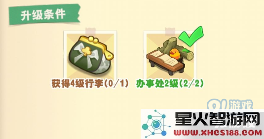 如何获得小森灵四级行李,获取方法和技巧详解