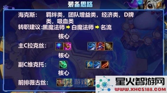 游侠网4