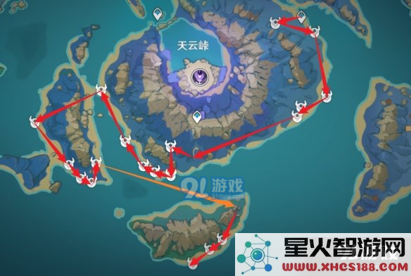 游侠网10