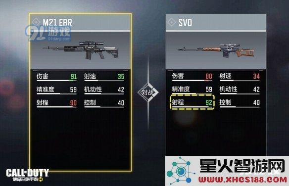 使命召唤中SVD狙击枪的实用性分析与玩家评价总结