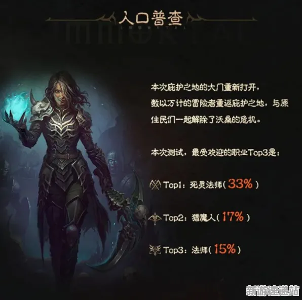 2025GDC直击深度追踪»暗黑破坏神丨不朽AI技术革新实测数据曝光