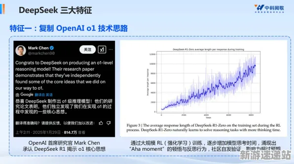 2025AI技术革命现场» 天天象棋场景生成革新技术全揭秘,实测数据大曝光