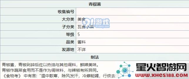 江湖悠悠青椒酱食谱配方分享