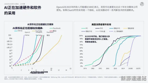 2025最新动态»星空AI技术革新，硬件兼容报告速看！