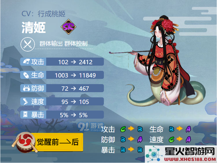 阴阳师手游2021清姬御魂搭配攻略与最佳阵容推荐