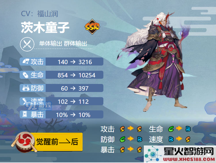 阴阳师手游2021年茨木童子的御魂搭配及效果分析攻略