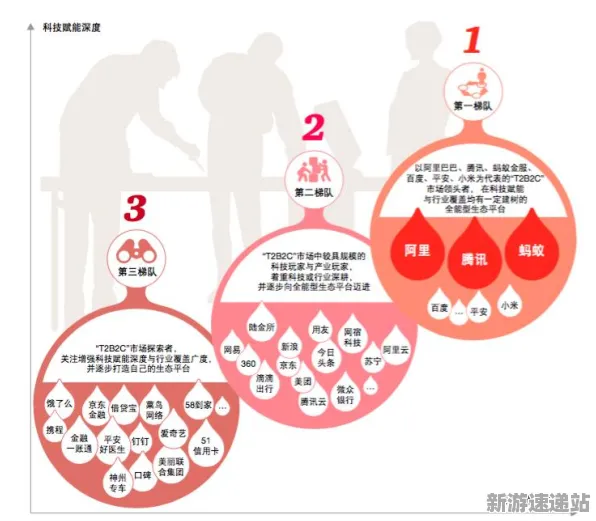 2025硬件革命现场»蚂蚁森林操作精度提升全解析，优化方案揭秘