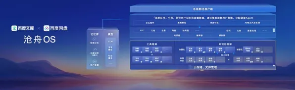 2025全球首发»全民烧脑新版丨服务器架构，玩家实测报告