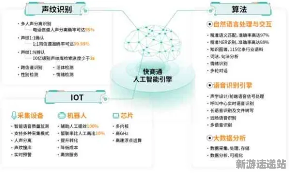 2025AI跃升新境界丨成语小秀才的自然语言交互优化方案全揭秘
