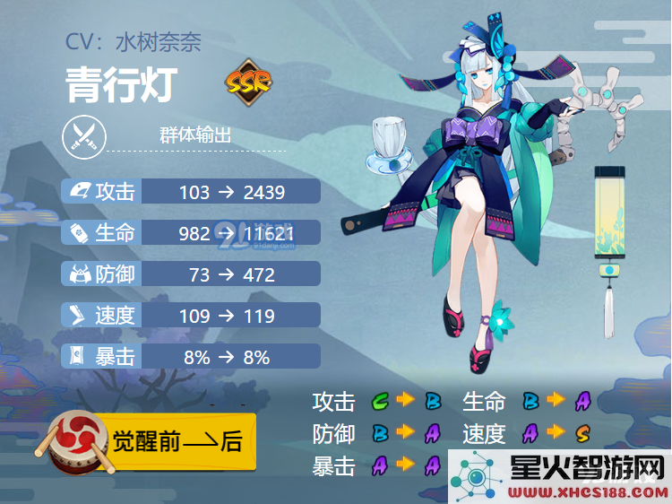阴阳师2021年度青行灯御魂搭配攻略及最佳组合推荐