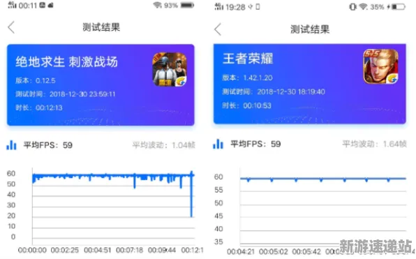 2025最新动态»欢乐斗地主帧率突破，实测数据曝光速看！