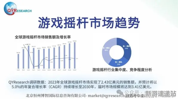 2025游戏硬件变革丨如何通过球球冲刺技术实现更高的操作精度深度解析