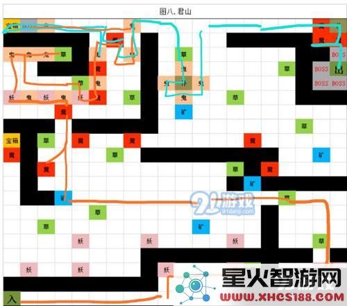 想不想修真图8君山如何顺利过关?君山过关的防御要求到底是多少呢?