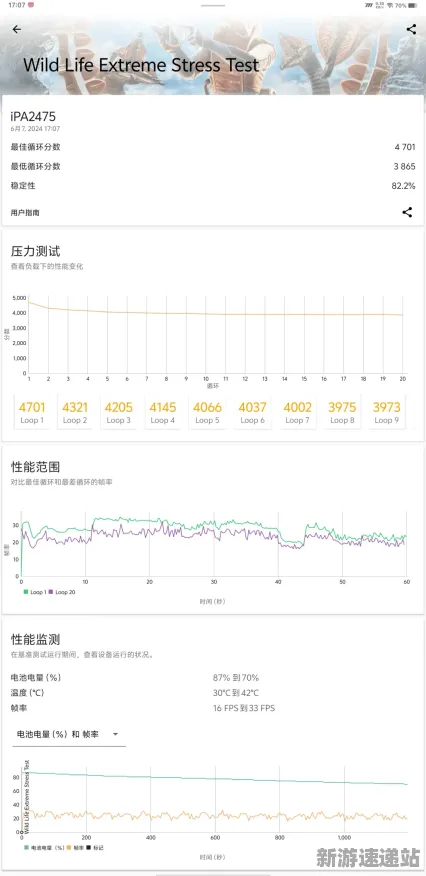 2025最新动态»跳一跳平衡性调整，性能对比评测速看！