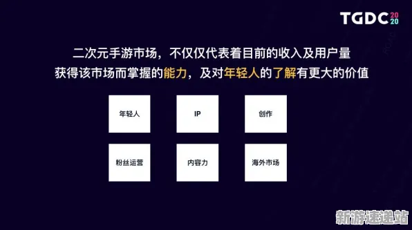 《原神》2025GDC最新动态!深度剖析物理引擎升级与优化方案背后的秘密