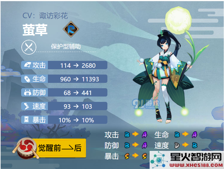 阴阳师手游2021年萤草御魂最佳搭配推荐与解析,助你提升战斗能力