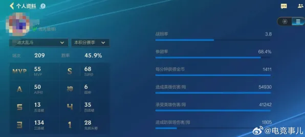 2025最新动态»英雄联盟手游跨平台联机，性能对比评测速看！