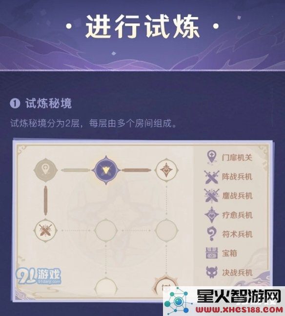 游侠网7
