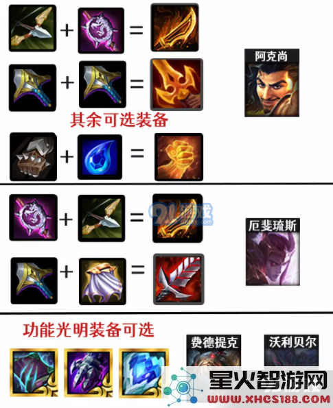 游侠网2