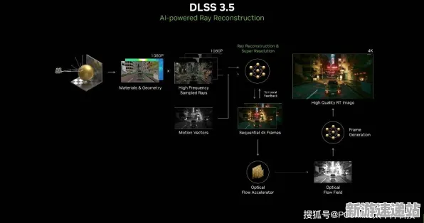 2025GDC直击现场»艾尔登法环AI技术革新全解析，独家内幕消息