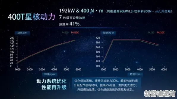 2025GDC深度解析»和平精英丨物理引擎革新,全面性能评测与对比分析