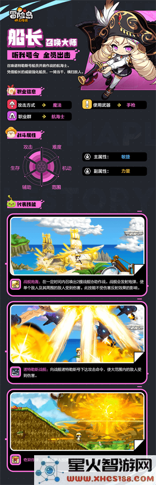 冒险岛枫之传说职业排行推荐