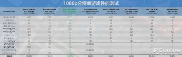 2025全新进展»球球冲刺外设深度适配结果与性能对比评测详解!