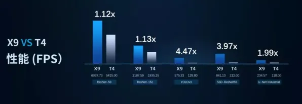 2025硬件革命深度追踪»星空外设深度适配性能对比评测