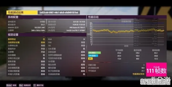 2025硬件革命现场»羊了个羊帧率突破全解析，实测数据曝光