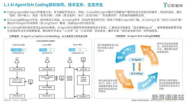 2025全球首次揭晓»球球冲刺服务器架构优化方案深度探索与解析