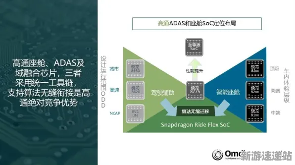 2025全球首发深度追踪»球球冲刺服务器架构优化方案揭秘