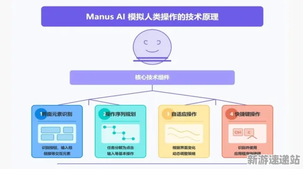 2025AI突破现场»星空智能队友系统全解析，优化方案揭秘