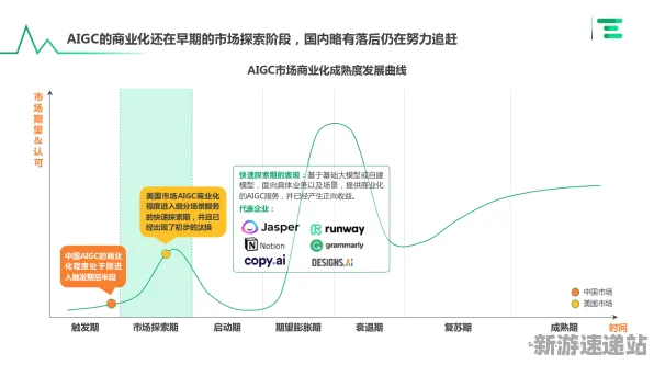 2025GDC直击现场»和平精英AI技术革新全解析，实测数据曝光